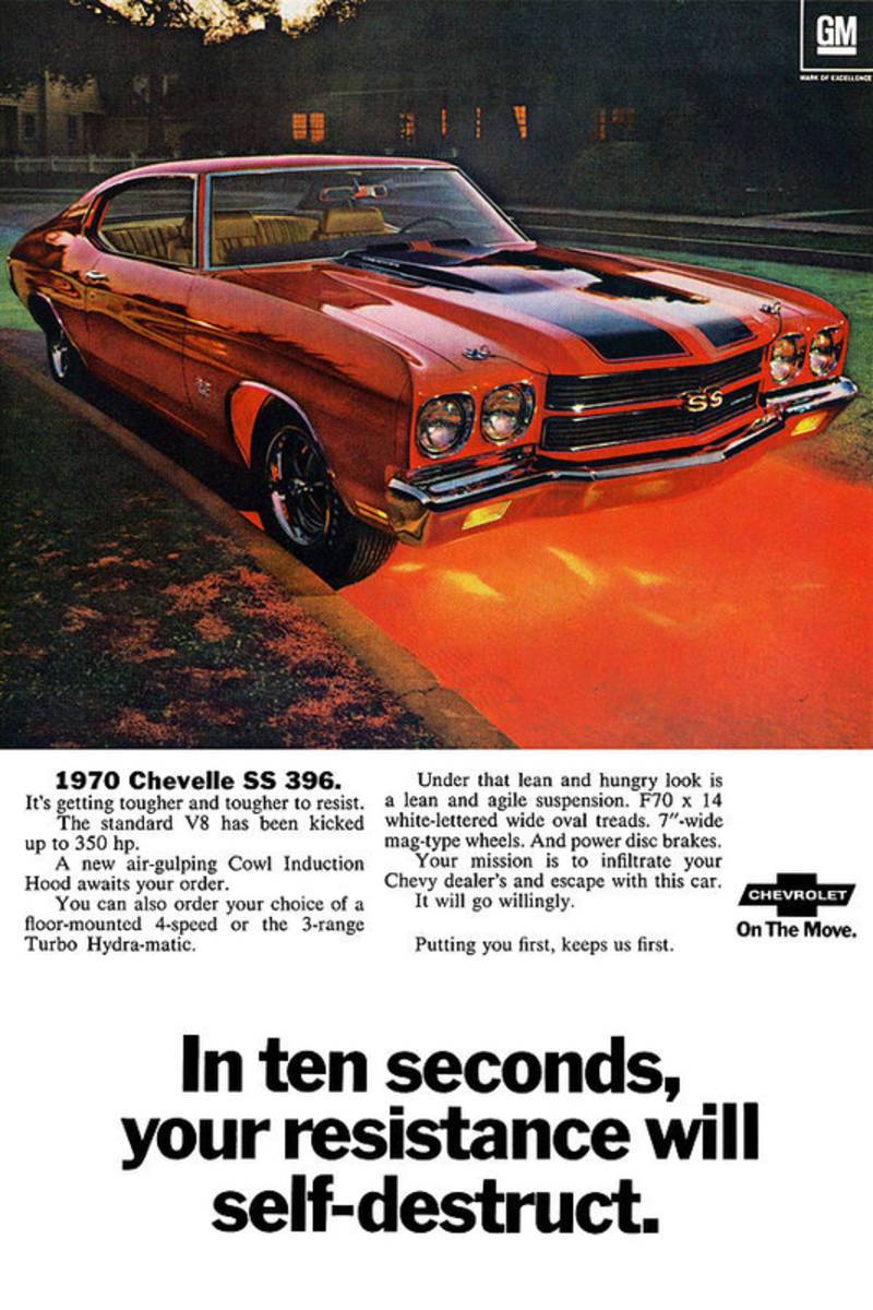 1970 Chevrolet Chevelle Ss 396 - Poster | Canvas Wall Art Print