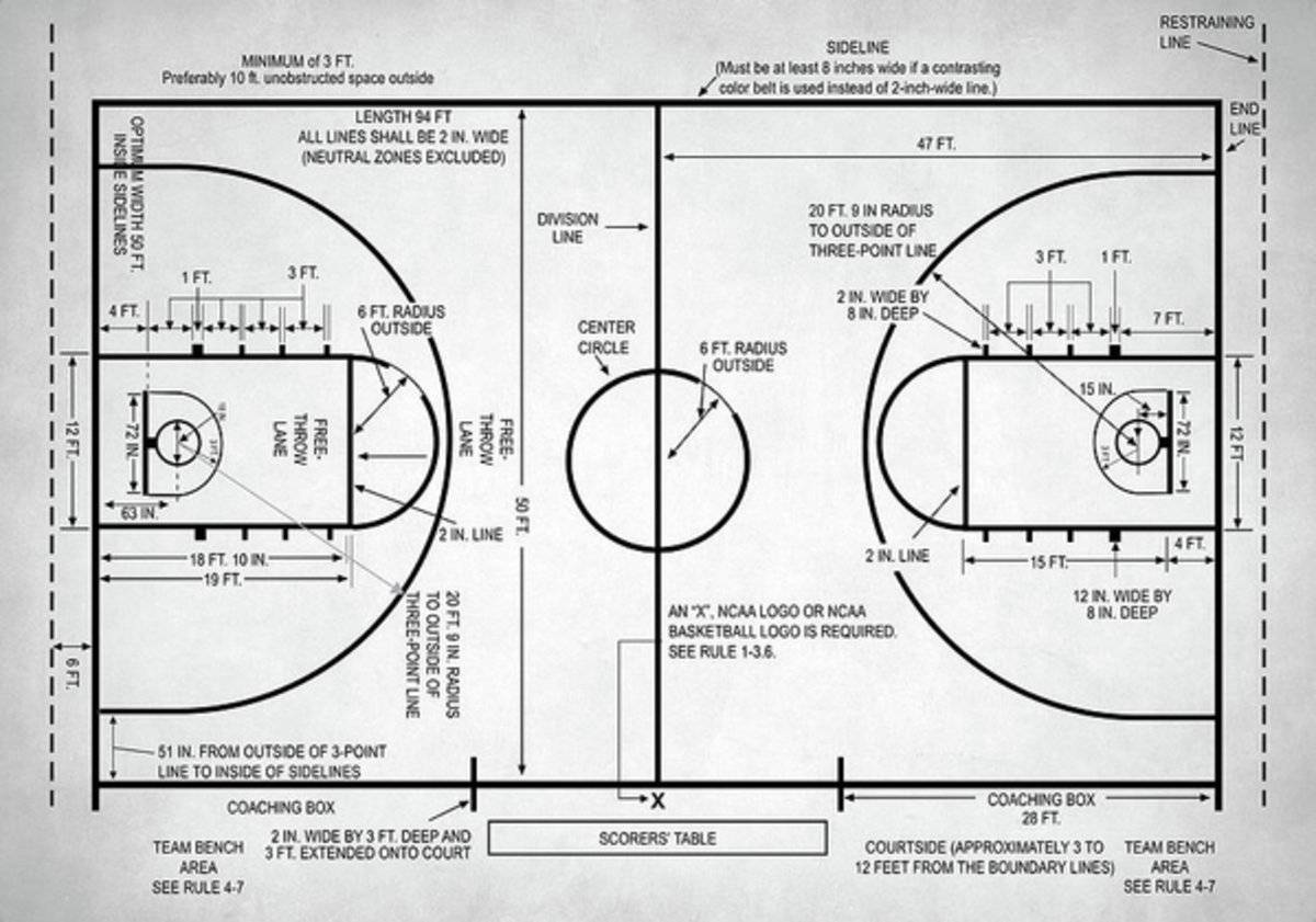 Basketball Court - Poster | Canvas Wall Art Print