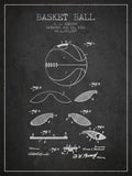 1916 Basket Ball Patent - Charcoal - Poster | Canvas Wall Art Print