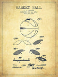 1916 Basket Ball Patent - Vintage - Poster | Canvas Wall Art Print