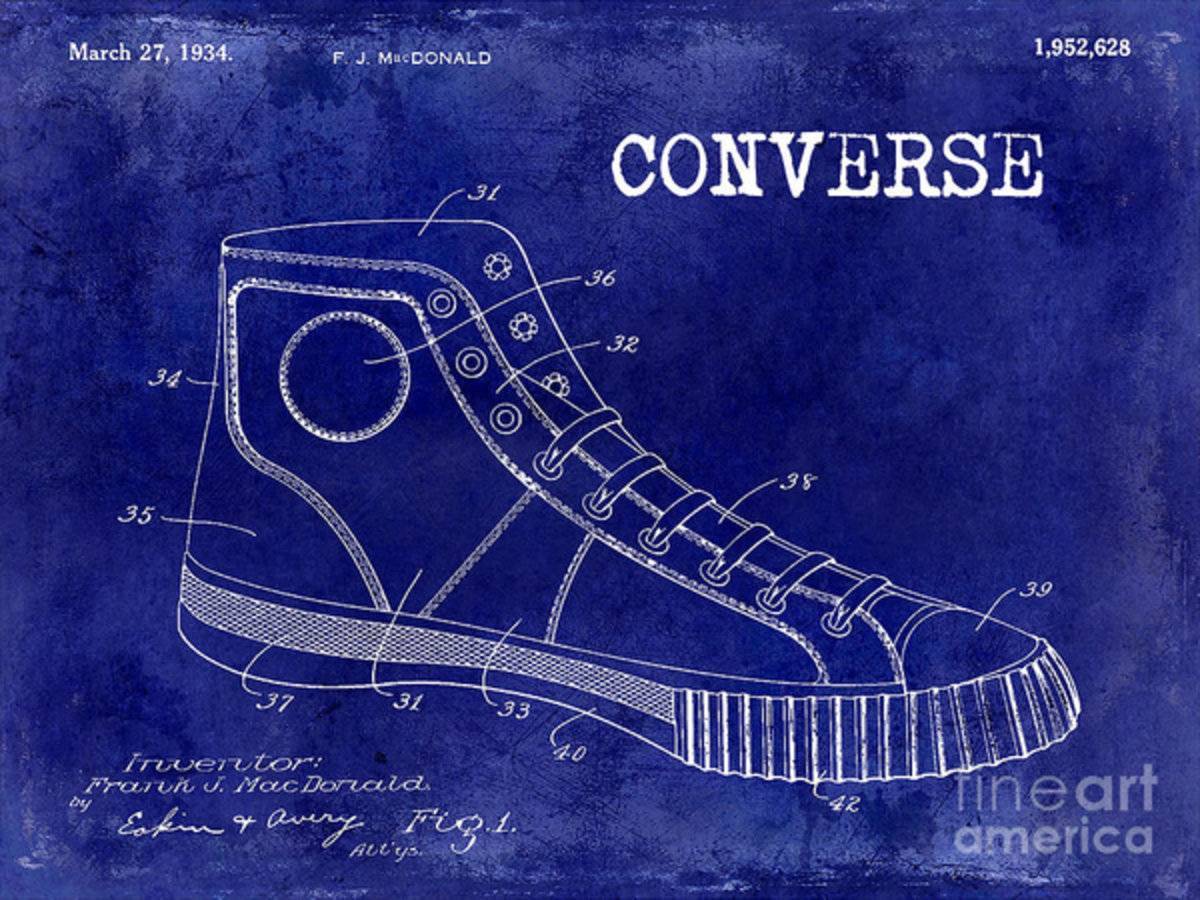 1934 Converse Shoe Patent Drawing Blue - Poster | Canvas Wall Art Print