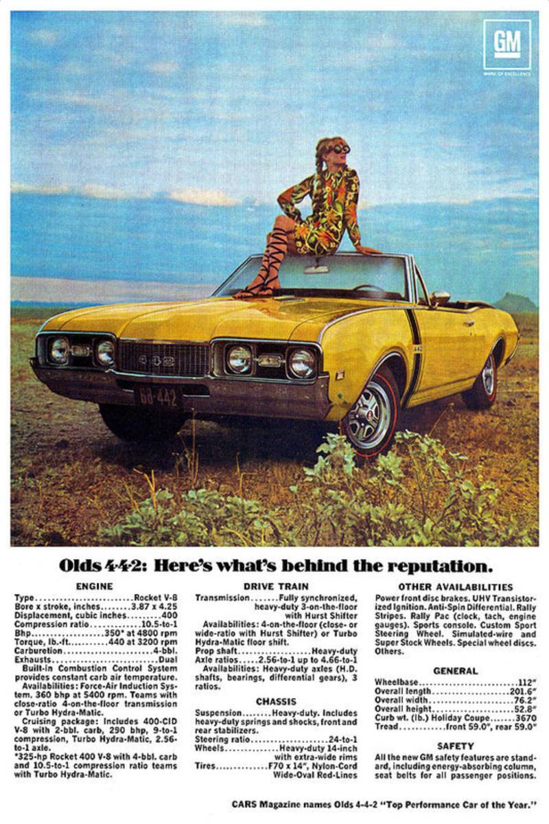 1968 Oldsmobile 4-4-2 - Here'S What'S Behind The Reputation. - Poster | Canvas Wall Art Print