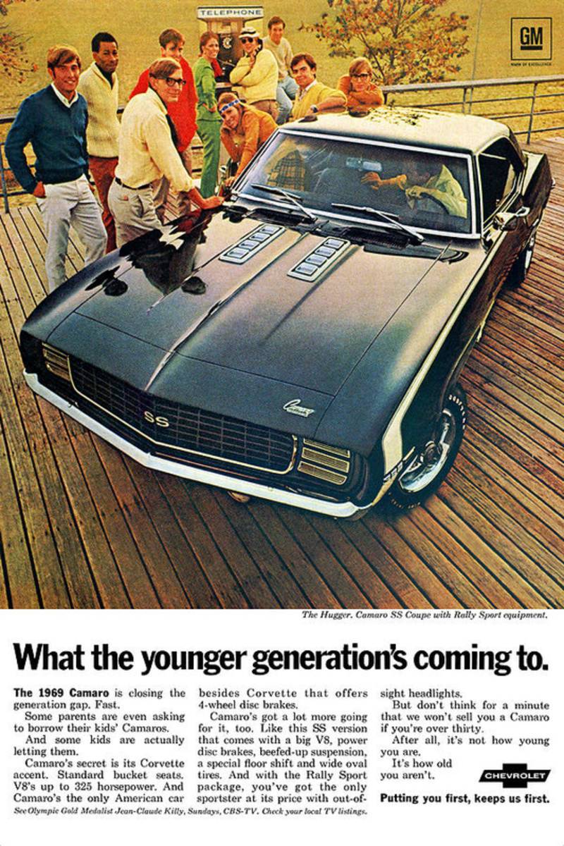 1969 Chevrolet Camaro Ss - Poster | Canvas Wall Art Print