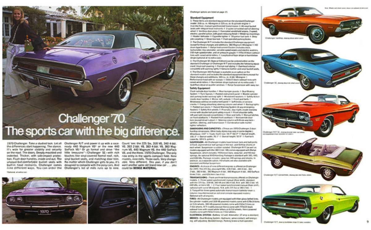1970 Dodge Challenger - Poster | Canvas Wall Art Print