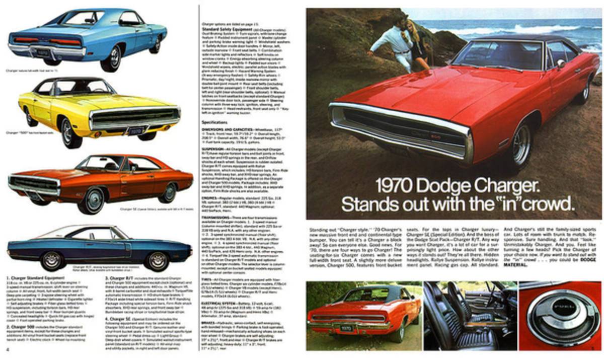 1970 Dodge Charger - Poster | Canvas Wall Art Print