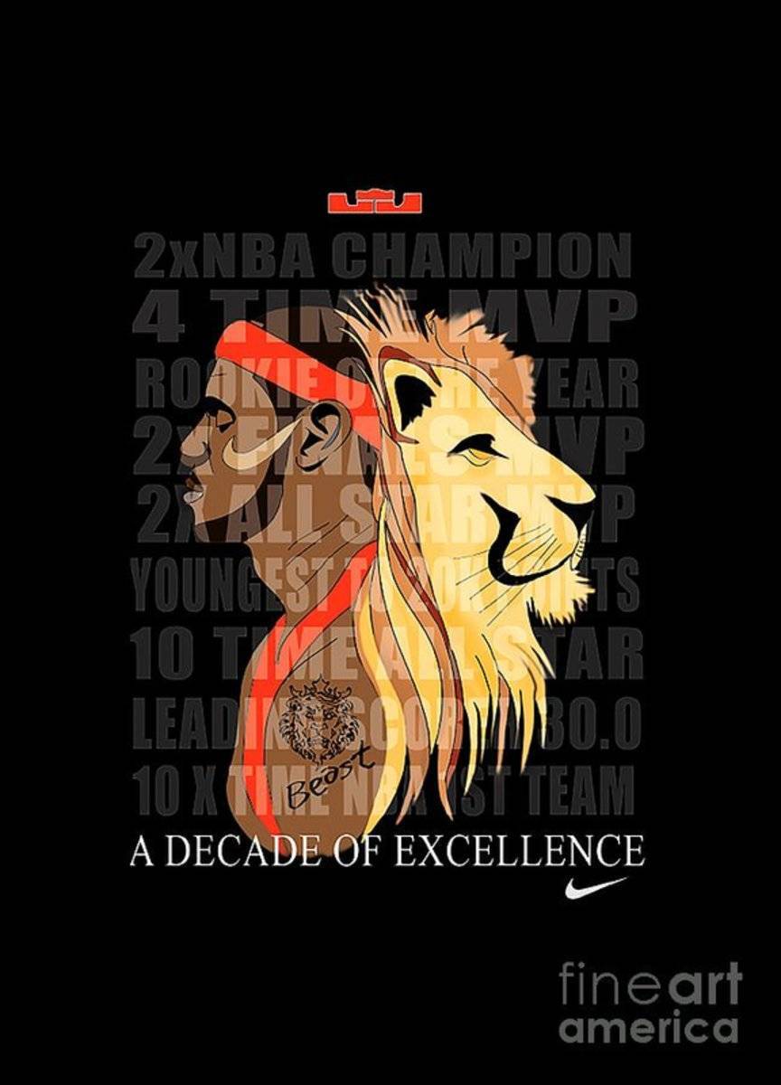 Lebron James - Poster | Canvas Wall Art Print