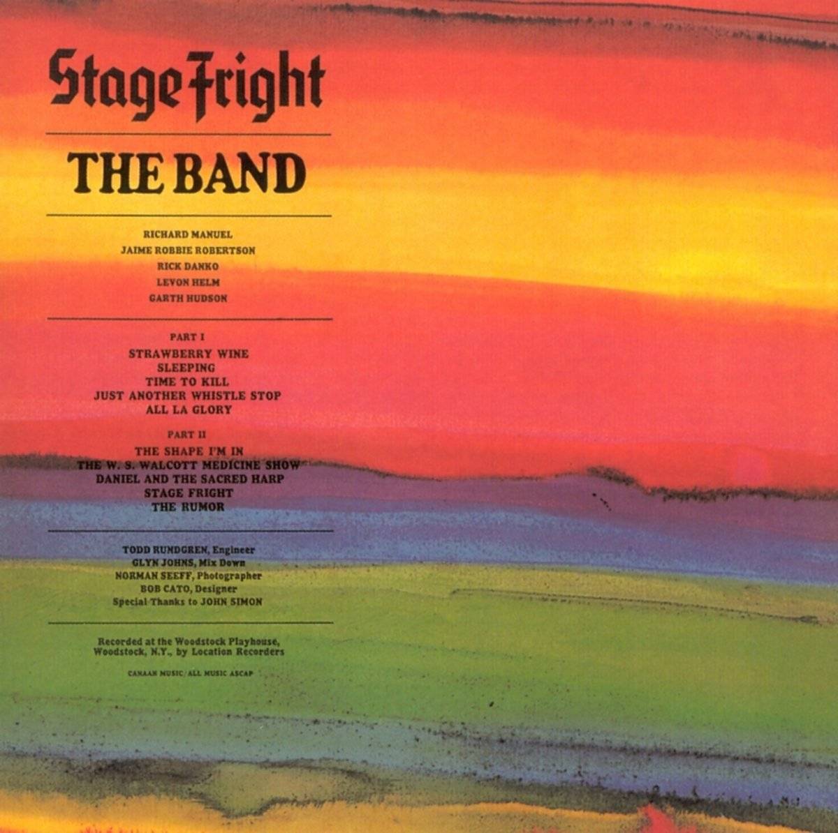 Stage Fright (Expanded Edition) - The Band - Poster | Canvas Wall Art Print