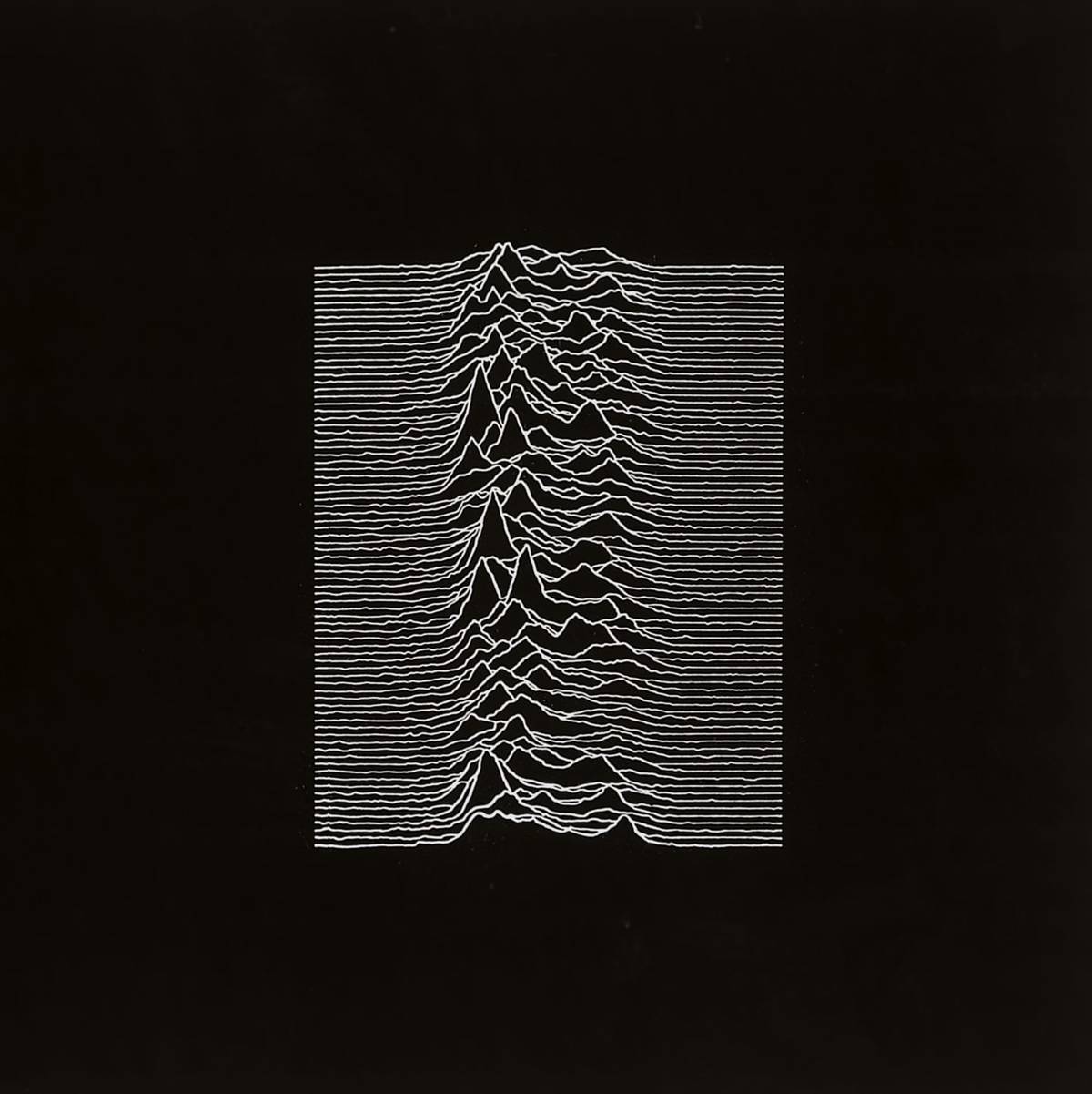 Unknown Pleasures - Joy Division - Poster | Canvas Wall Art Print