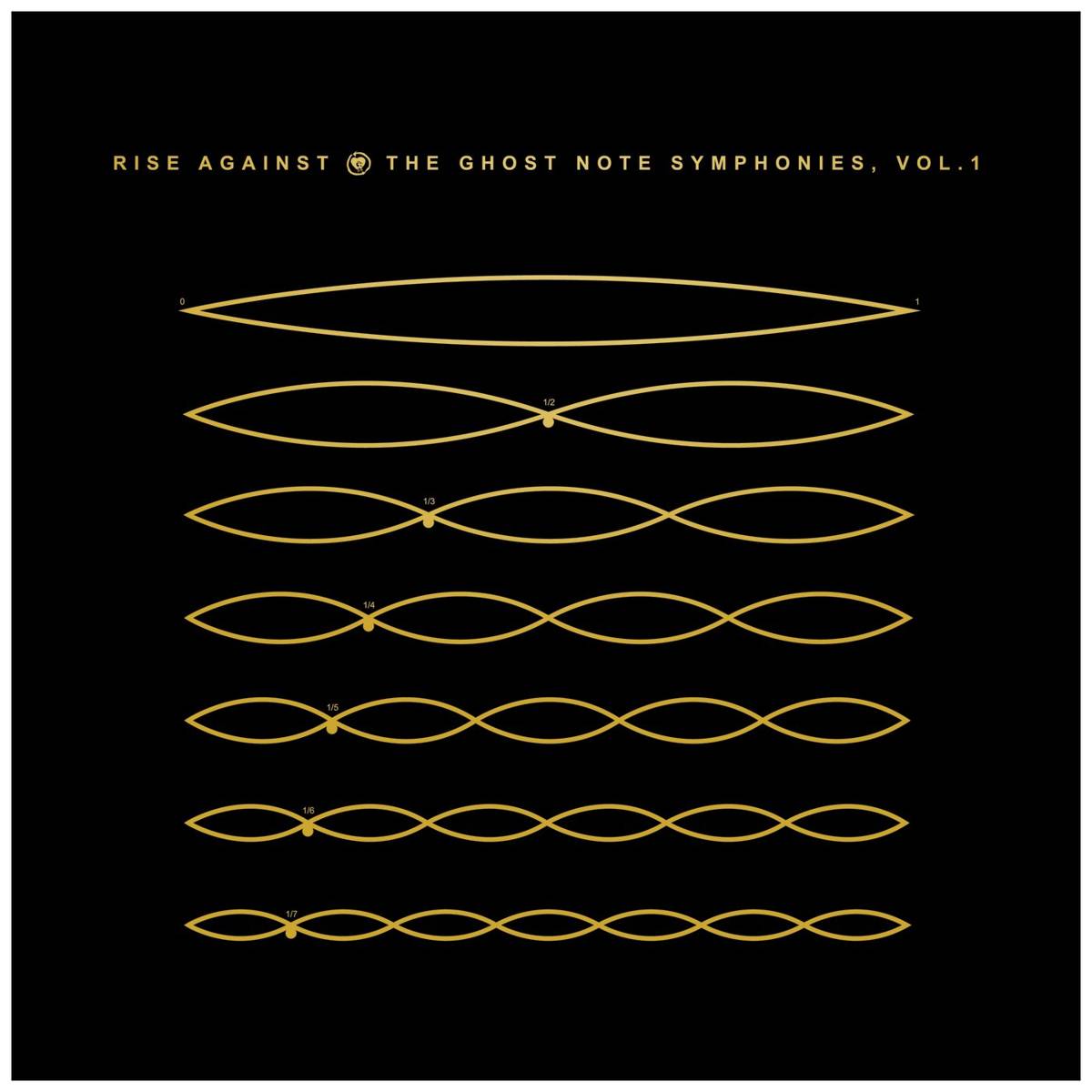 The Ghost Note Symphonies, Vol.1 - Rise Against - Poster | Canvas Wall Art Print