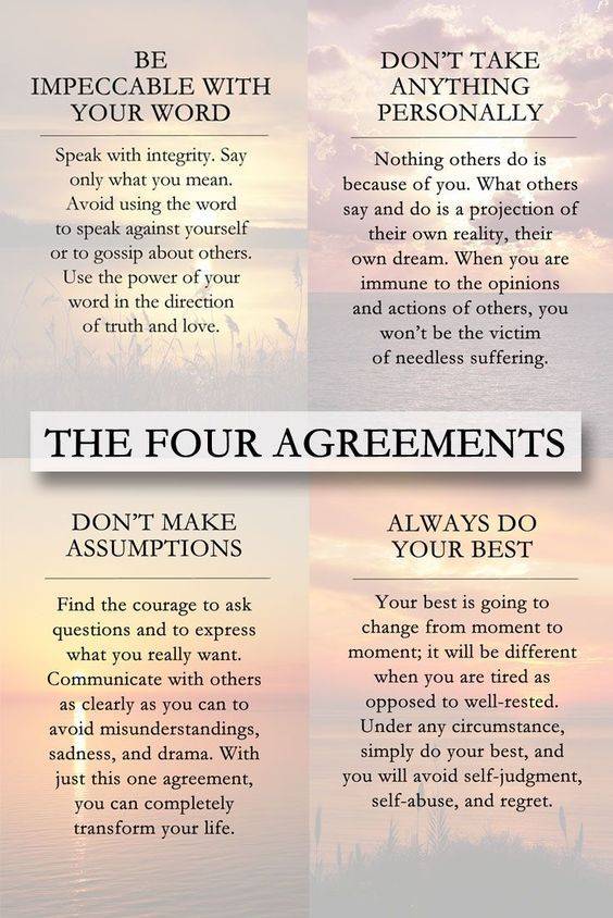 The Four Agreements Poster, Don Miguel Ruiz, Motivational Art, Inspirational Art, Book Quote Gift - Poster | Canvas Wall Art Print