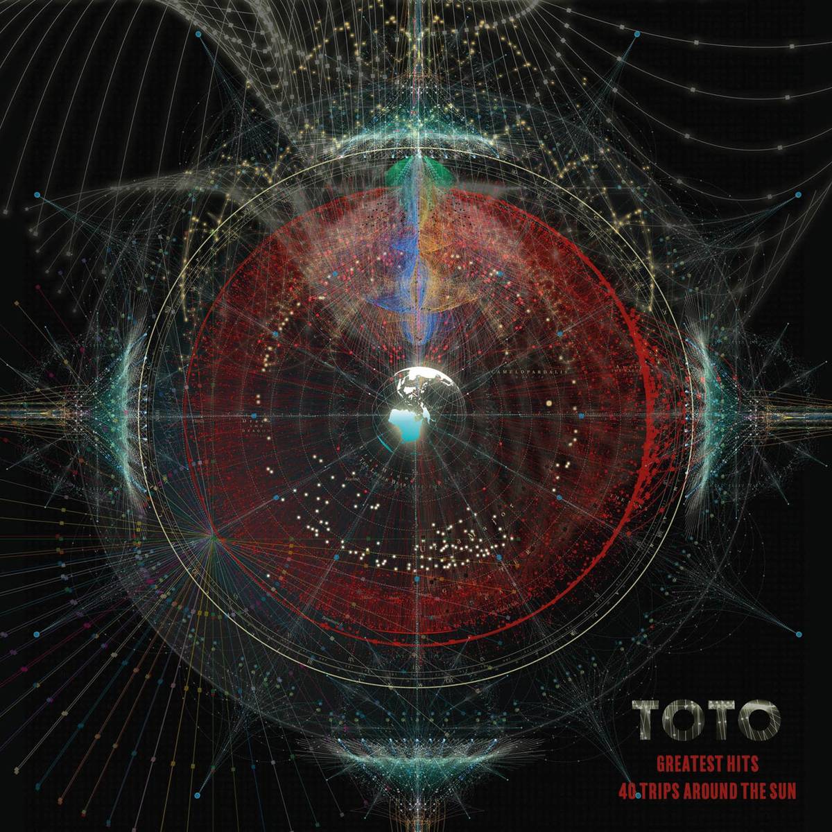 Greatest Hits: 40 Trips Around The Sun - Toto - Poster | Canvas Wall Art Print