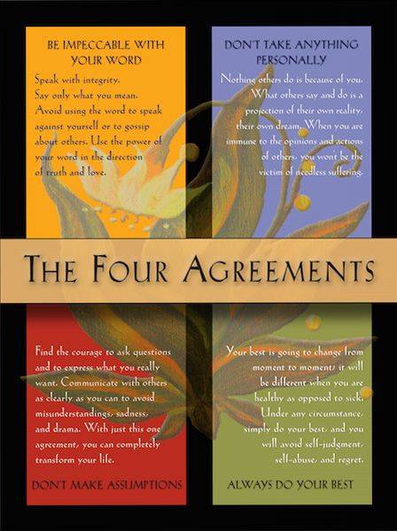 The Four Agreements Poster, Don Miguel Ruiz, Motivational Art, Inspirational Art, Book Quote Gift - Poster | Canvas Wall Art Print
