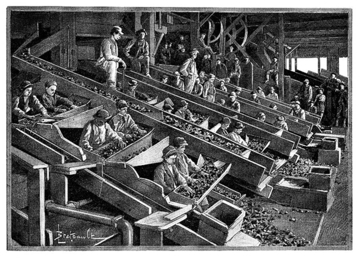 Anthracite Coal Industry - Poster | Canvas Wall Art Print