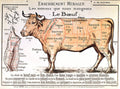 Beef - Poster | Canvas Wall Art Print