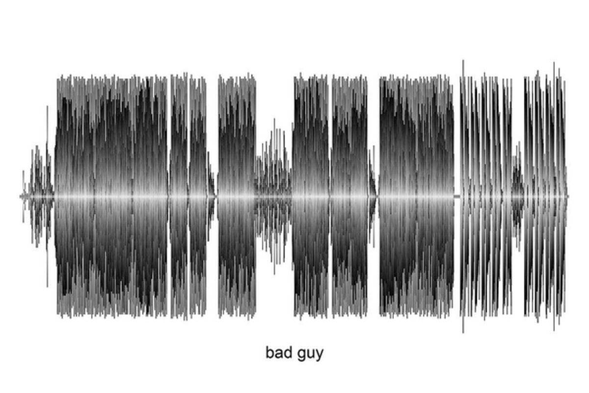 Billie Eilish Bad Guy Sound Wave Art - Poster | Canvas Wall Art Print