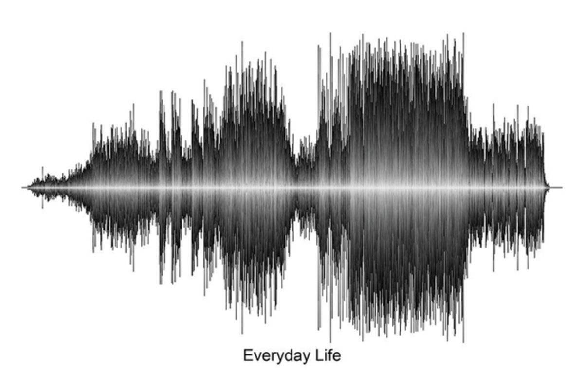 Coldplay Sound Wave Art - Poster | Canvas Wall Art Print