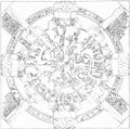 Dendera Zodiac - Poster | Canvas Wall Art Print