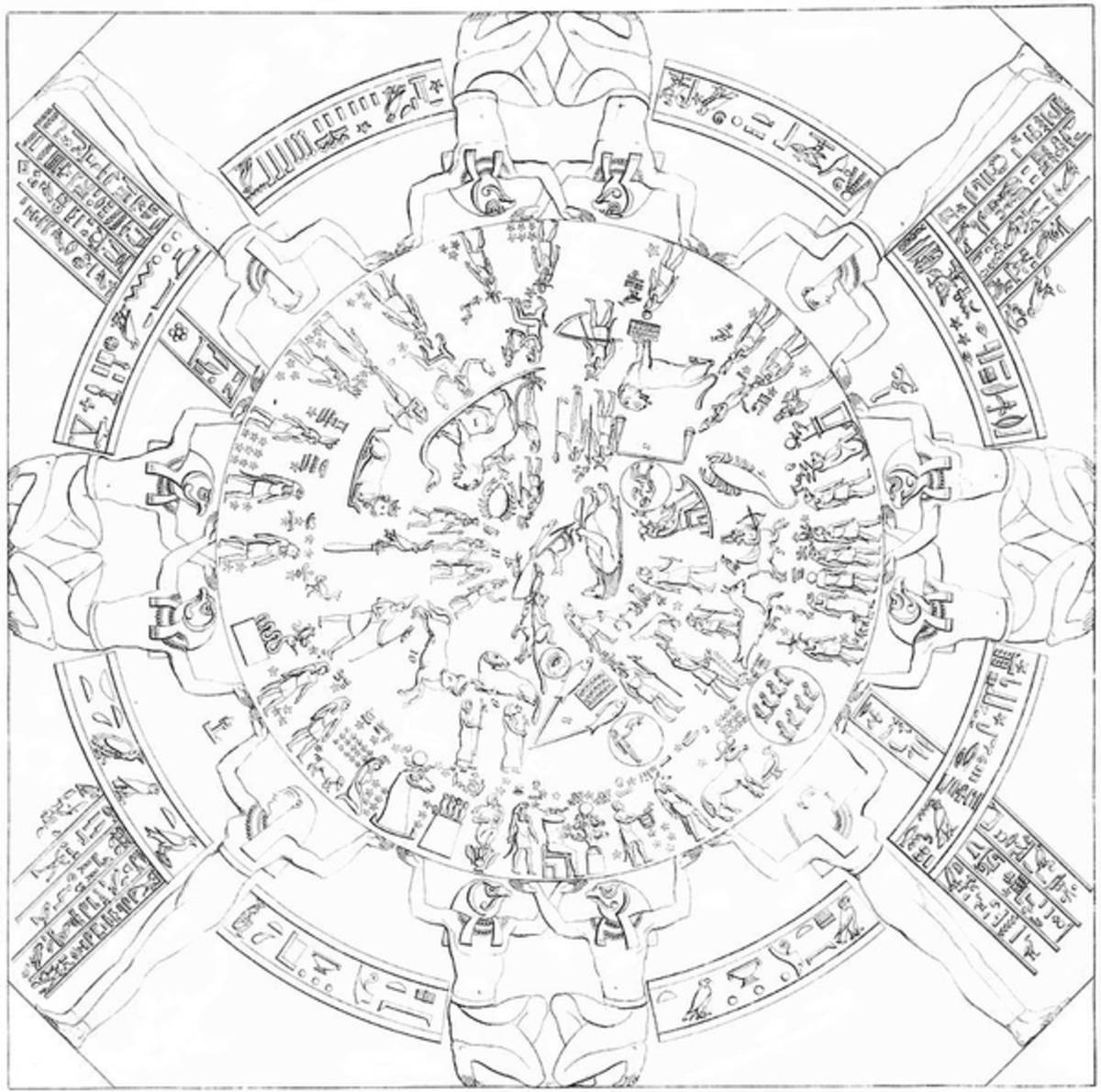 Dendera Zodiac - Poster | Canvas Wall Art Print
