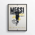 Lionel Messi Fc Barcelona Football, Football Print, Messi, Sports Wall Art - Poster | Canvas Wall Art Print