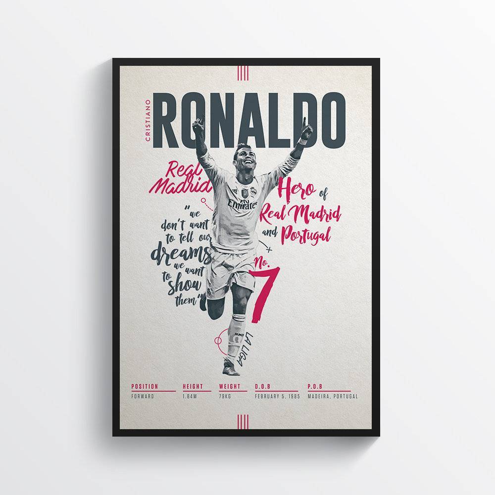 Cristiano Ronaldo Football Cr7 Real Madrid Typography Print - Poster | Canvas Wall Art Print