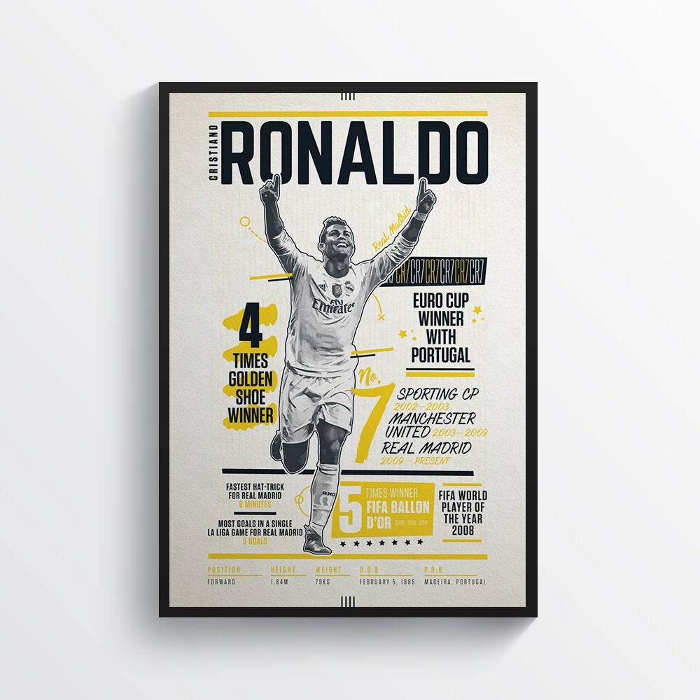 Cristiano Ronaldo Football Cr7 Real Madrid Yellow - Poster | Canvas Wall Art Print