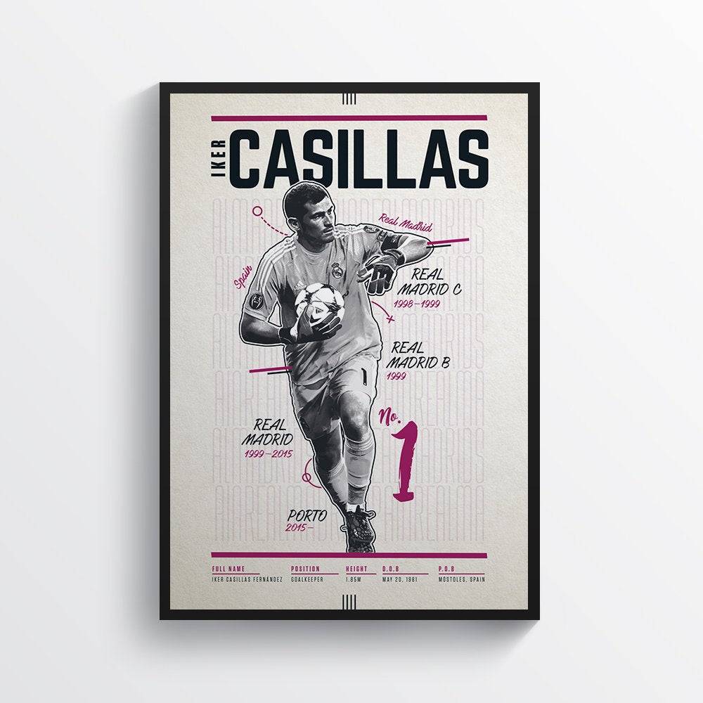 Iker Casillas Real Madrid Football, Football Print, Sports Wall Art - Poster | Canvas Wall Art Print