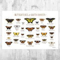 South Dakota Butterflies Field Guide Art Print - Butterfly - Nature Print - Poster | Canvas Wall Art Print