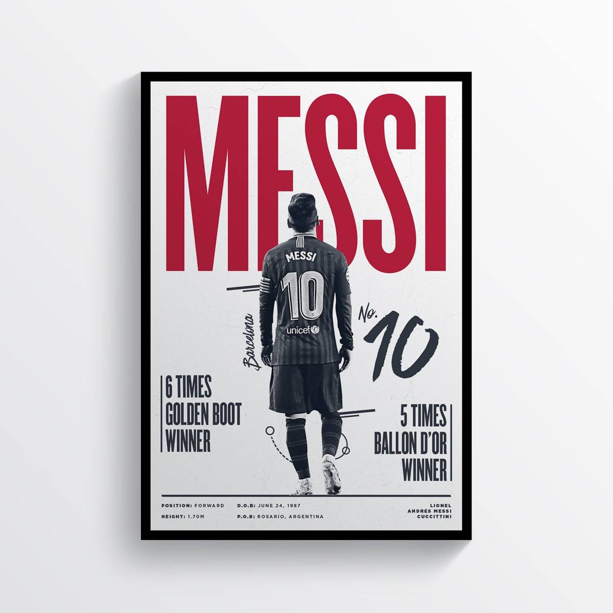 Lionel Messi Fc Barcelona Back Football, Football Print, Messi, Sports Wall Art - Poster | Canvas Wall Art Print