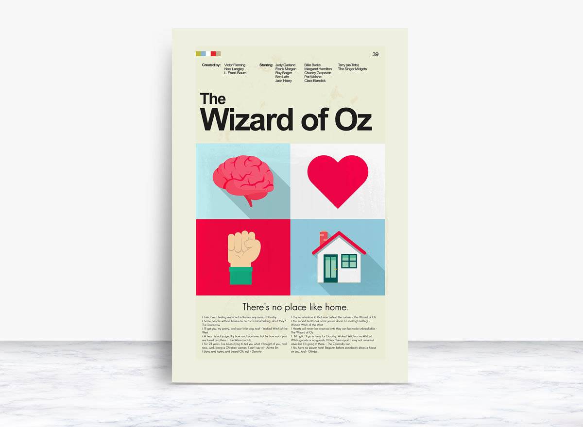 The Wizard Of Oz Mid-Century Modern Inspired Print - Poster | Canvas Wall Art Print