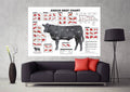 Cattle Butcher Chart Beef Cuts Diagram Meat Art - Poster | Canvas Wall Art Print