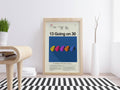 13 Going On 30 Mid-Century Modern Inspired Print - Poster | Canvas Wall Art Print