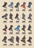 Batman Through The Ages Batman Dc Gotham Illustrated Poster Gift - Poster | Canvas Wall Art Print