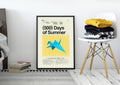 500 Days Of Summer Mind Mid-Century Modern Inspired Print - Poster | Canvas Wall Art Print