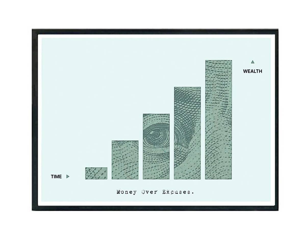 Money Over Excuses Mind Motivational Poster, Hypebeast Poster, Minimal Art Poster, Urban Wall Art, Graffiti Wall Art, Streetwear Art - Poster | Canvas Wall Art Print