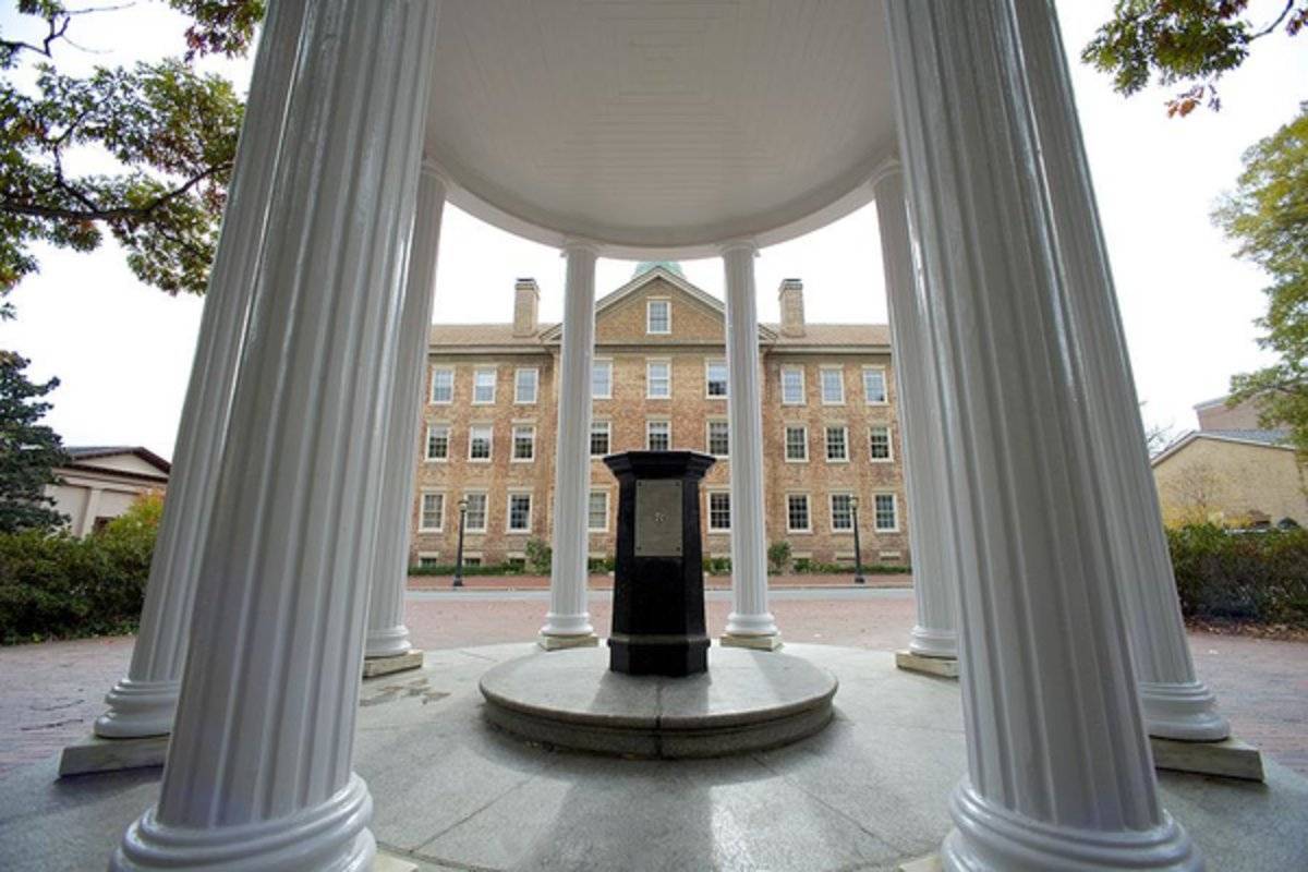 Old Well And South Building - Unc - Poster | Canvas Wall Art Print