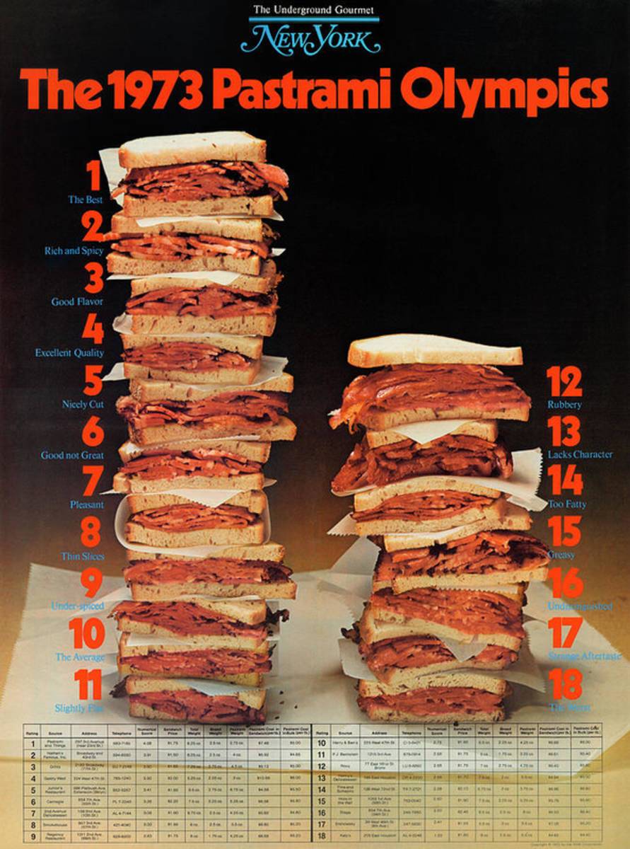 The 1973 Pastrami Olympics - Poster | Canvas Wall Art Print