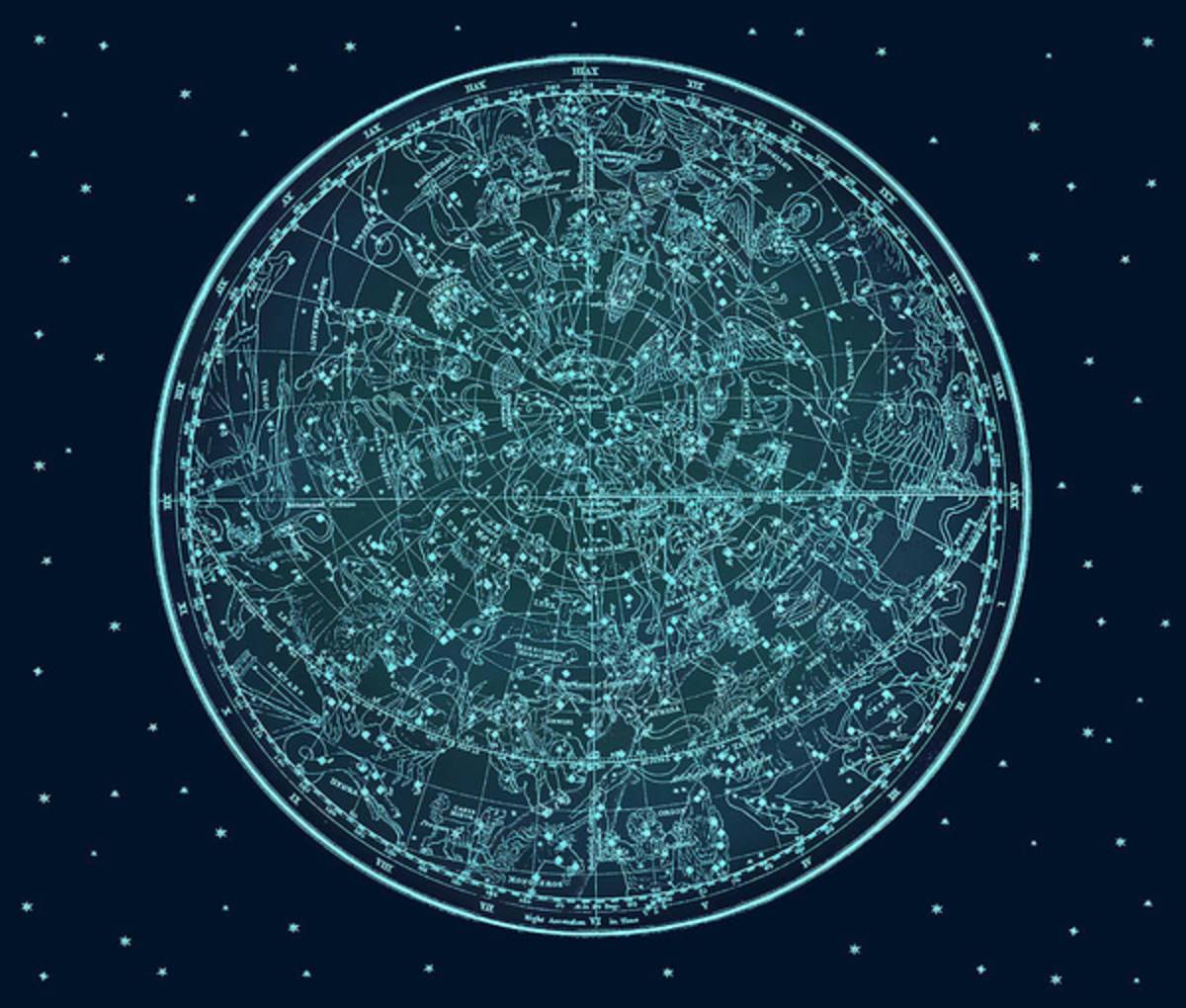 Vintage Zodiac Map - Teal Blue - Poster | Canvas Wall Art Print